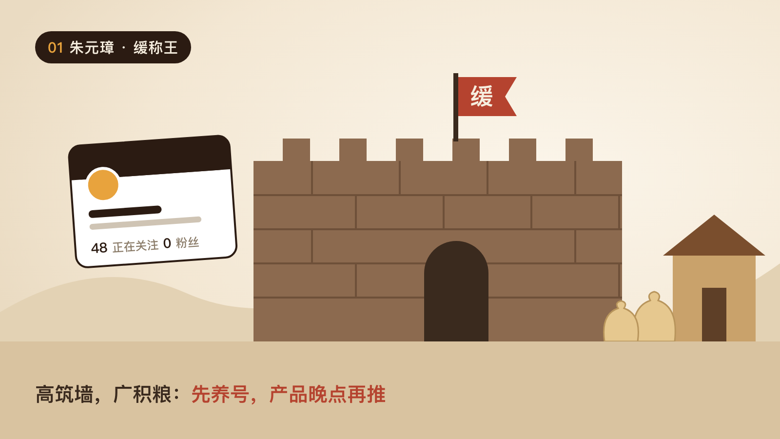 朱元璋：缓称王